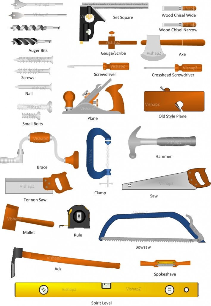 List Of Must Have Hand Wood Working Tools : WoodPrix