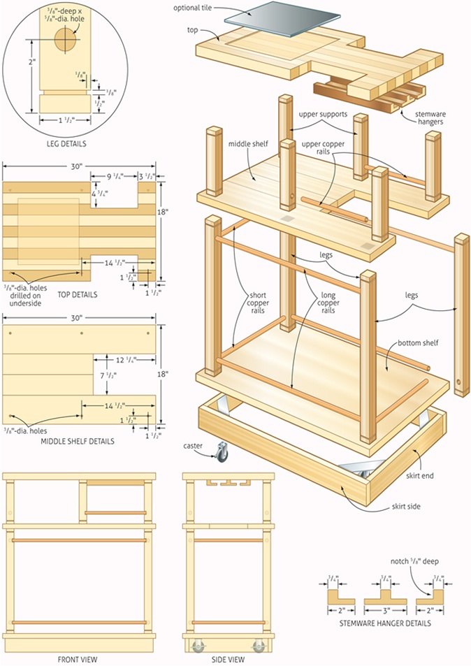 Woodworking Specialist Woodworking Specialist